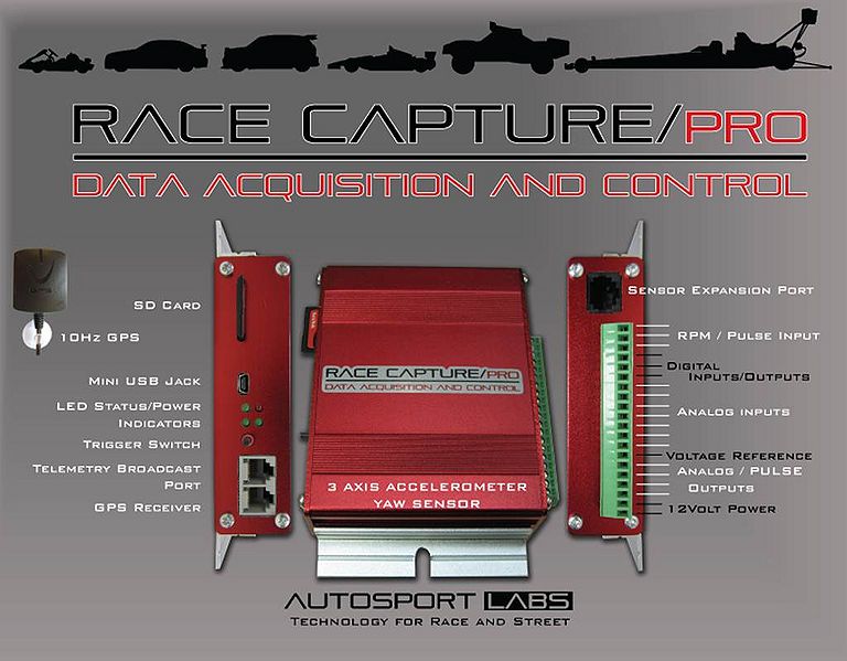 File:RaceCapturePro inforgraphic.jpg