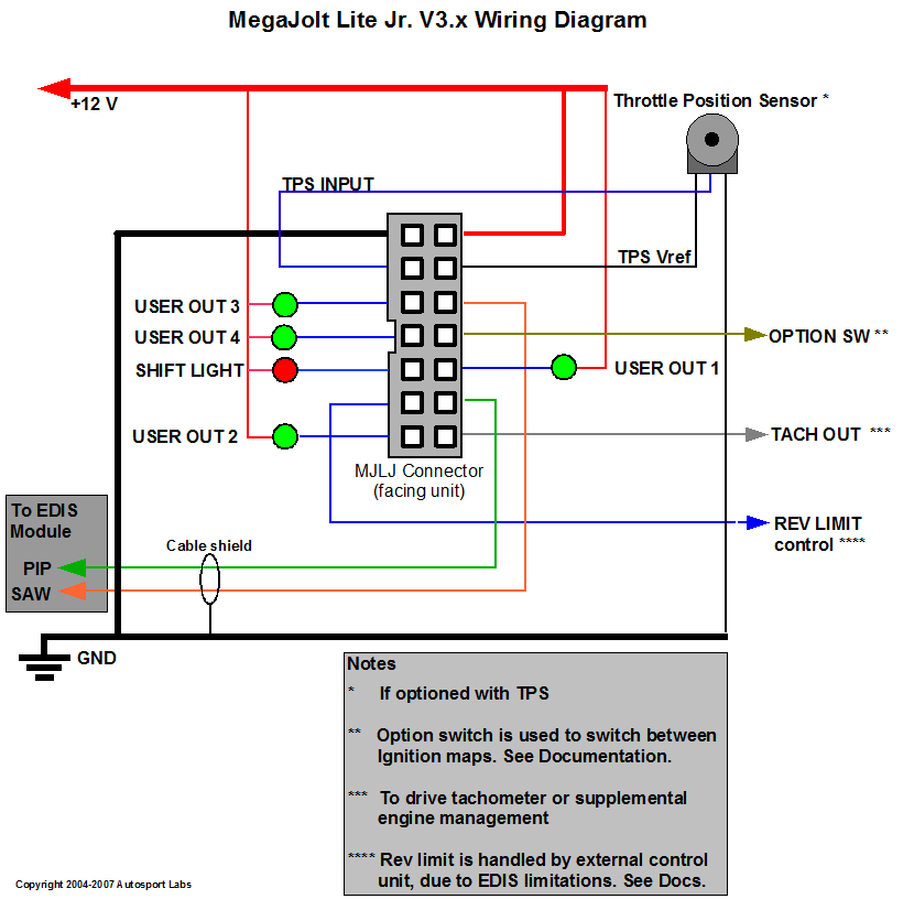 MJLJ V3 Wiring Harness.png