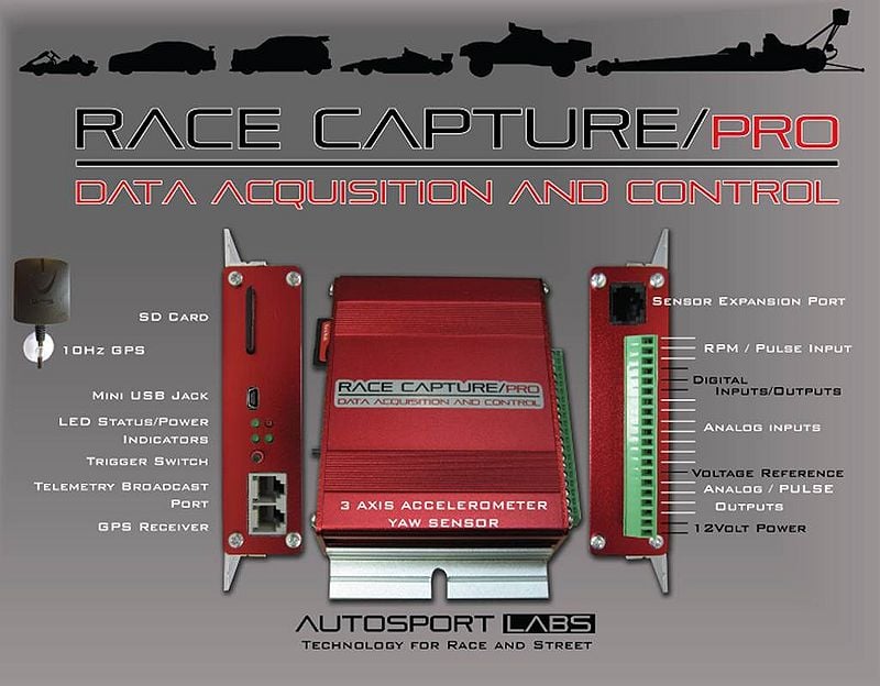 RaceCapturePro inforgraphic.jpg